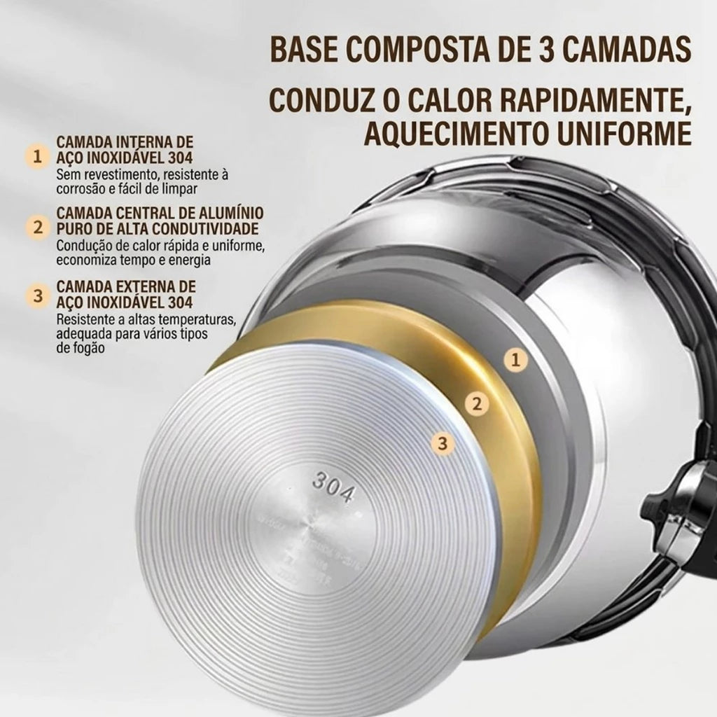 Panela De Pressão Aço Inox 304 Polido Premium Anti- Explossão Fundo Triplo