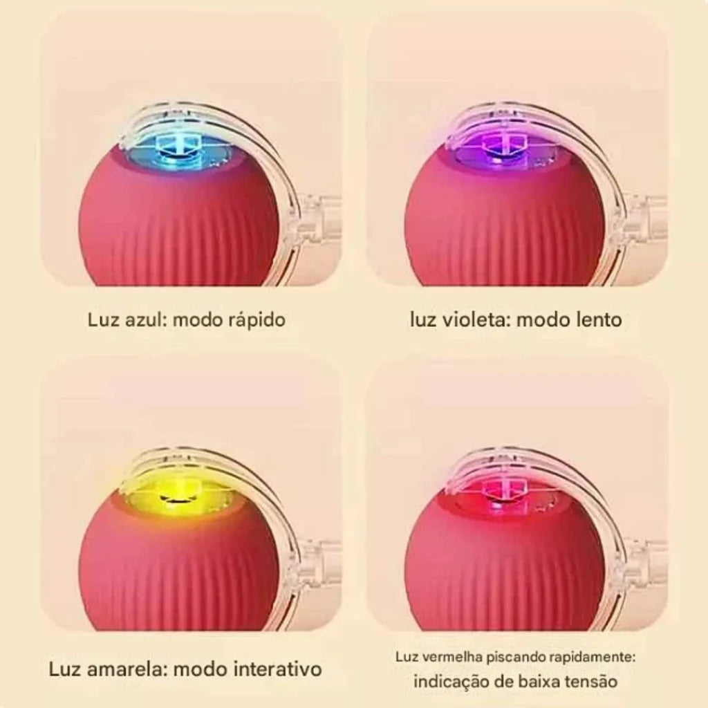 Bola Inteligente e Interativa para Gatos